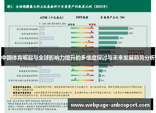 中国体育崛起与全球影响力提升的多维度探讨与未来发展趋势分析